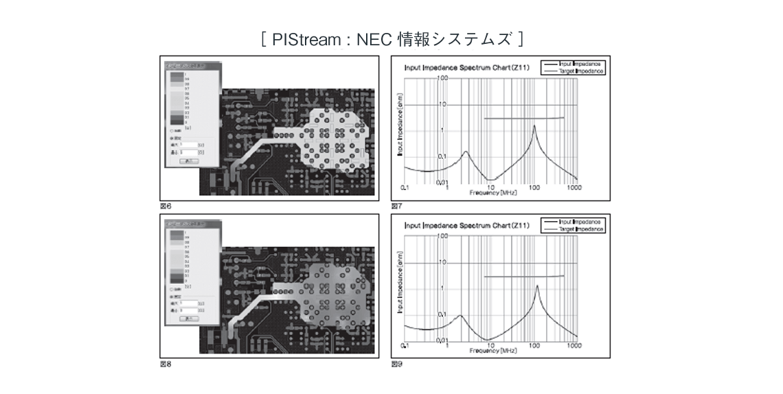 PIStream：NEC情報システムズ